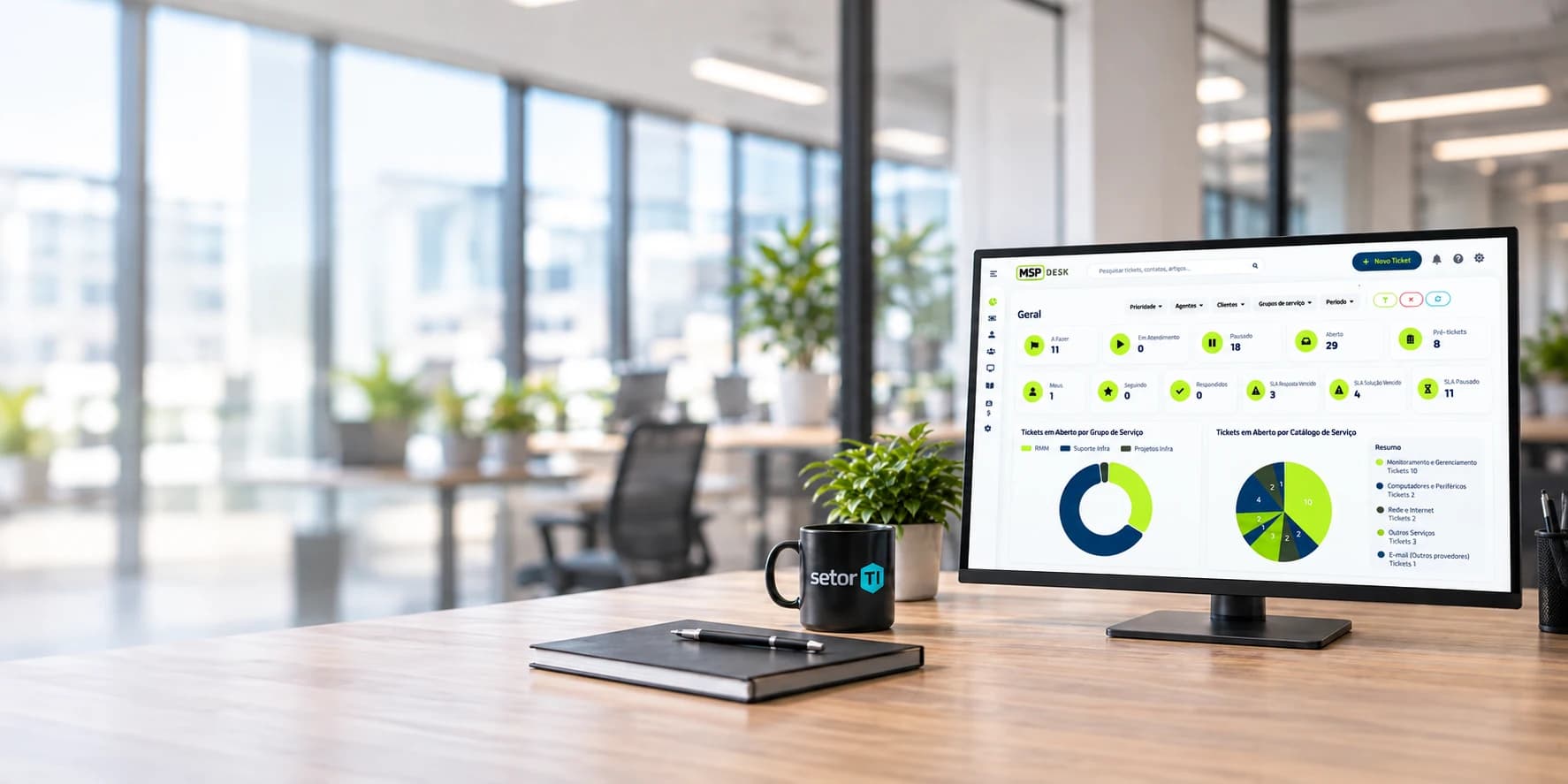Composição ilustrativa do MSP Desk em um monitor, sobre uma mesa de escritório com caneca Setor TI