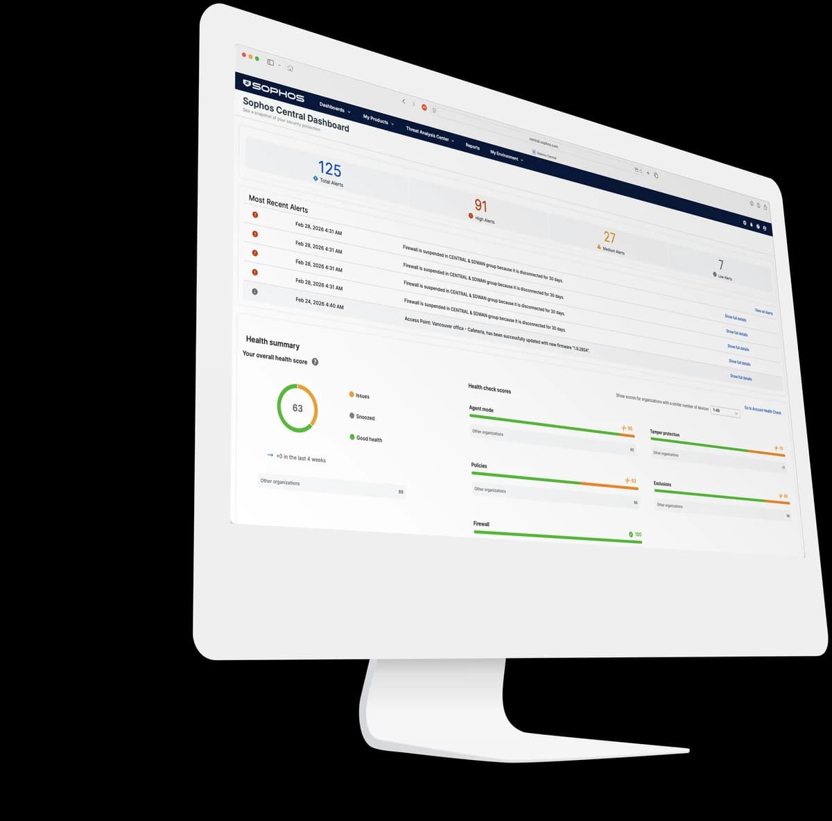 Painel oficial do Sophos Central apresentado em um monitor, com alertas e informações de integridade do ambiente